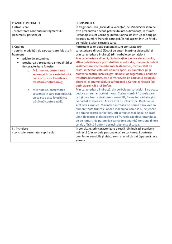 Modalități de caracterizare a personajului – subiectul II, bacalaureat